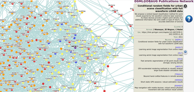 mapping related cluster