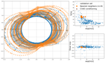 Conditional variational autoencoders for probabilistic wind turbine blade fatigue estimation using Supervisory, Control, and Data Acquisition data